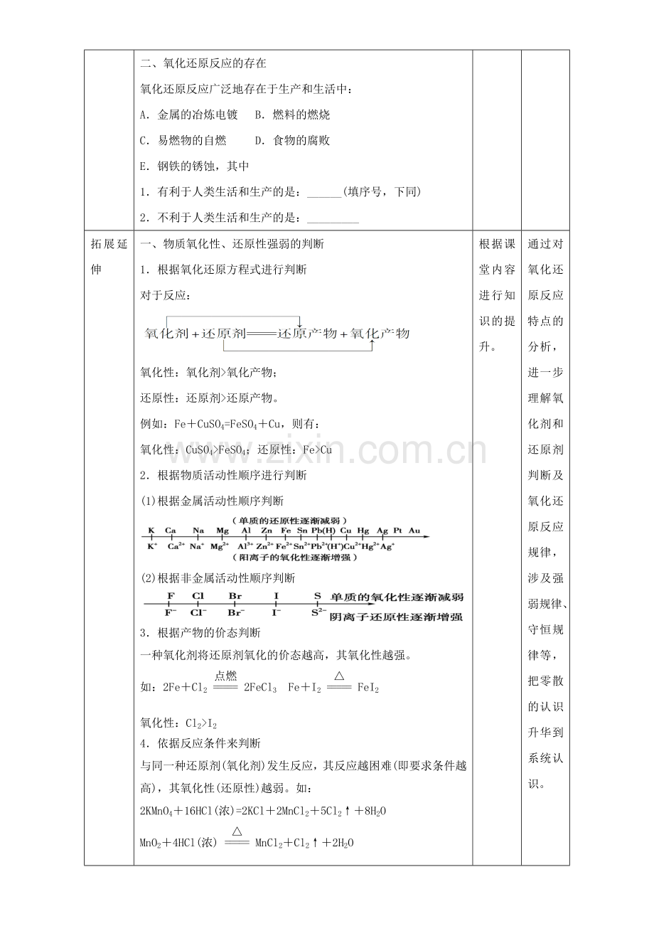 高一化学--氧化剂和还原剂教学设计.doc_第2页