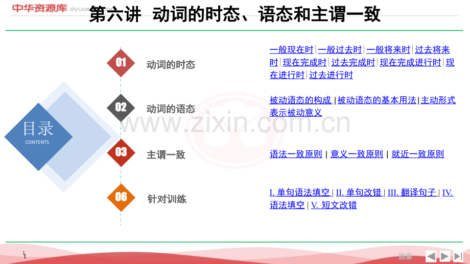 动词的时态、语态和主谓一致(课堂PPT).ppt_第1页