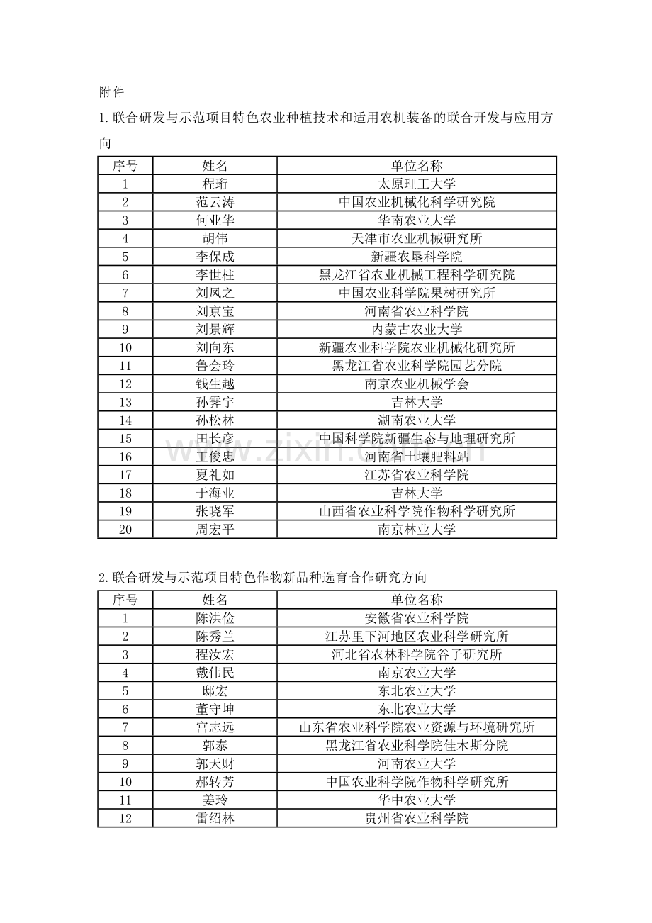 国家重点研发计划战略性中国科学技术交流中心.doc_第1页