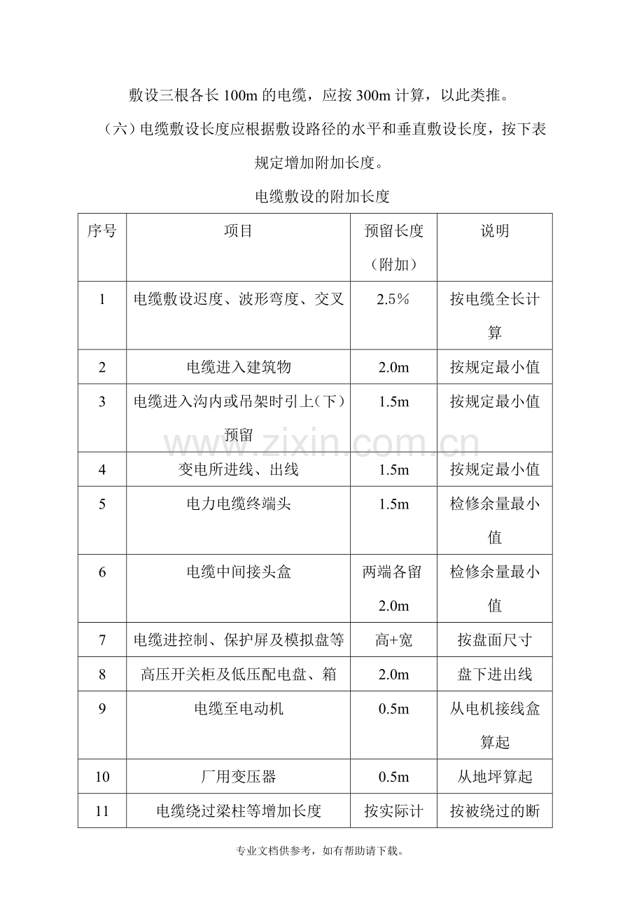 电缆及保护管计算规则.doc_第2页