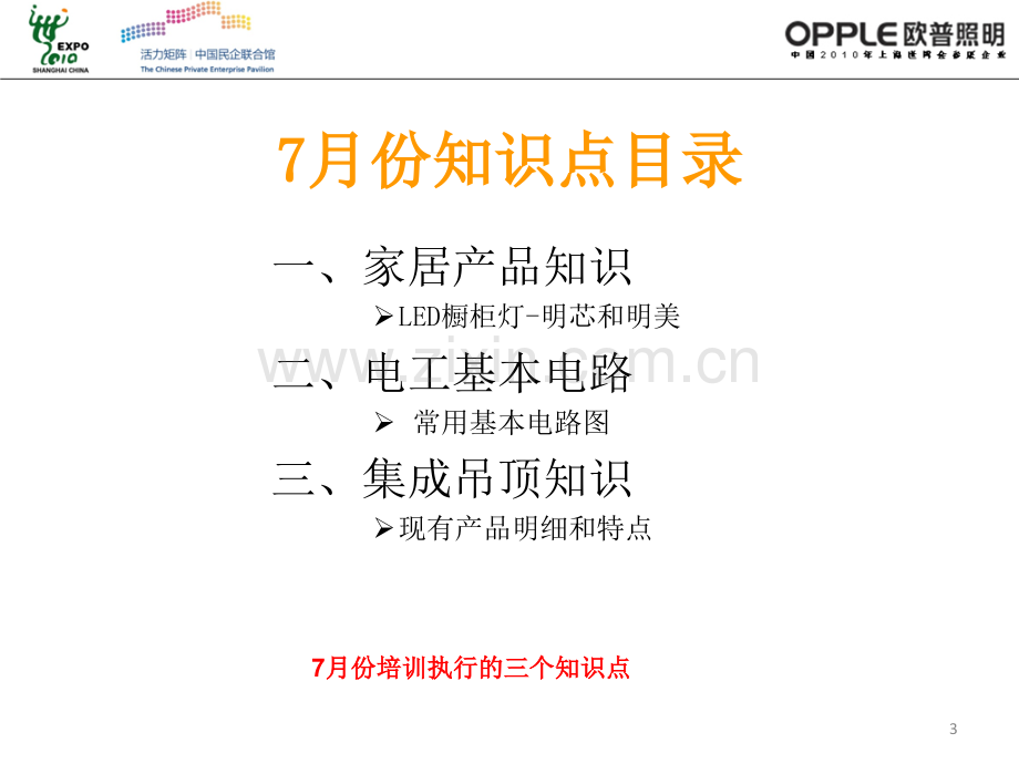 欧普照明导购日常培训知识点PPT精选文档.ppt_第3页