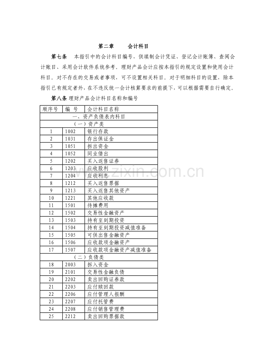 银行理财产品会计核算指引模版.docx_第2页