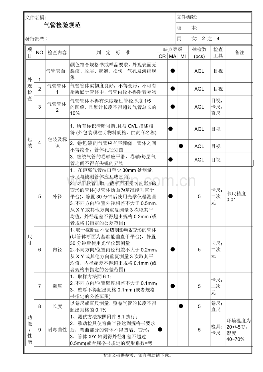 气管检验规范.doc_第2页