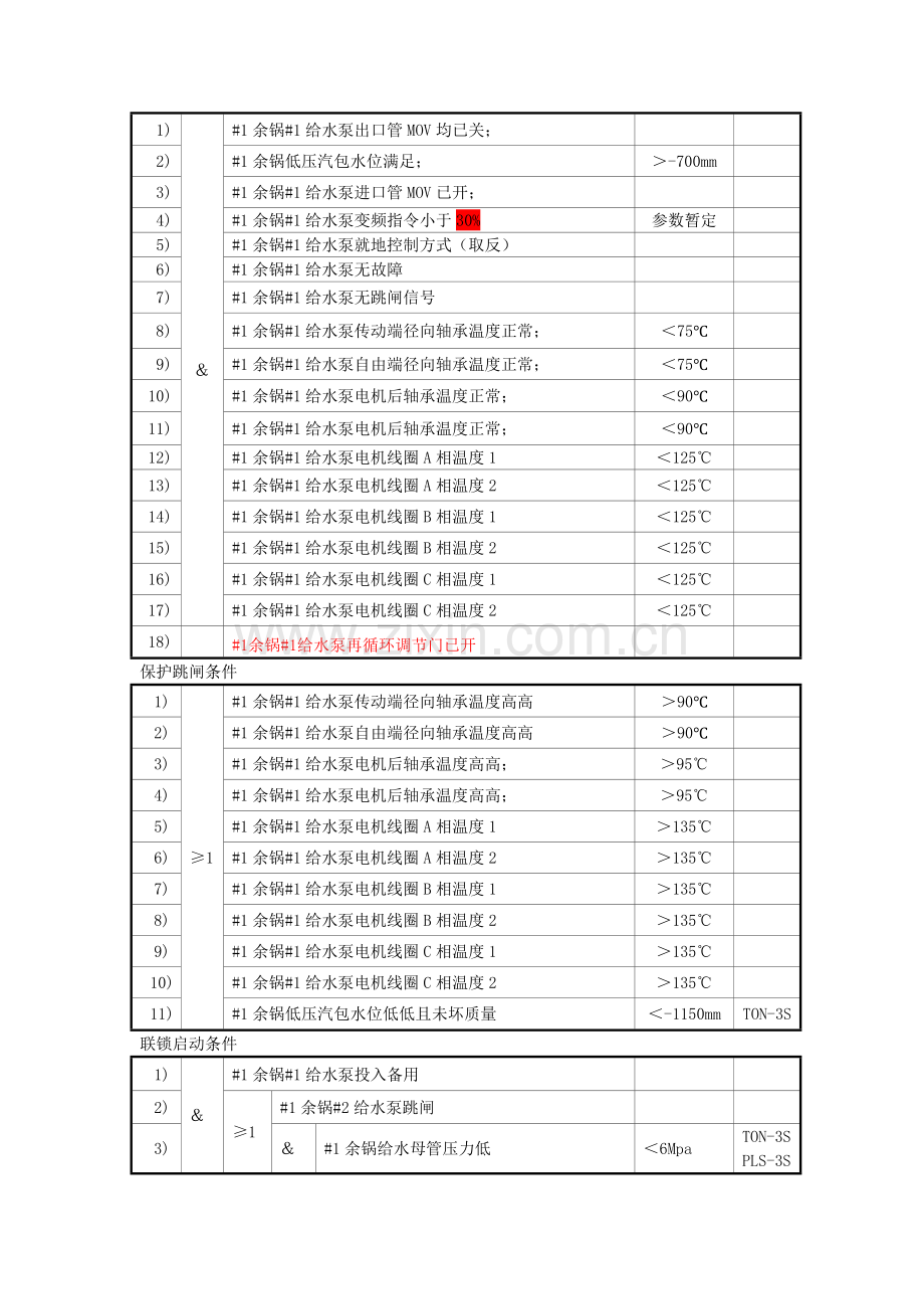 发电厂逻辑图.docx_第3页