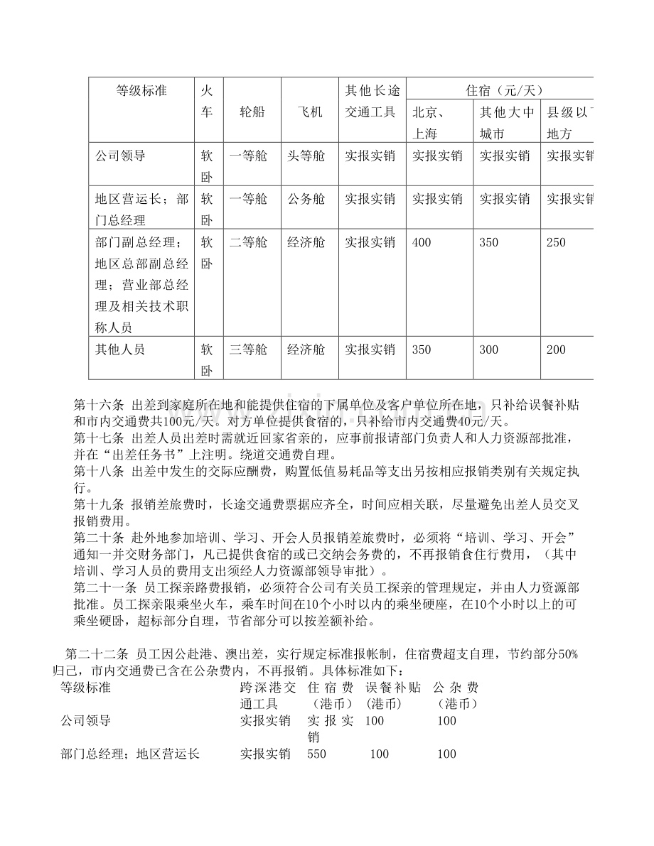 费用报销办法分析.doc_第3页