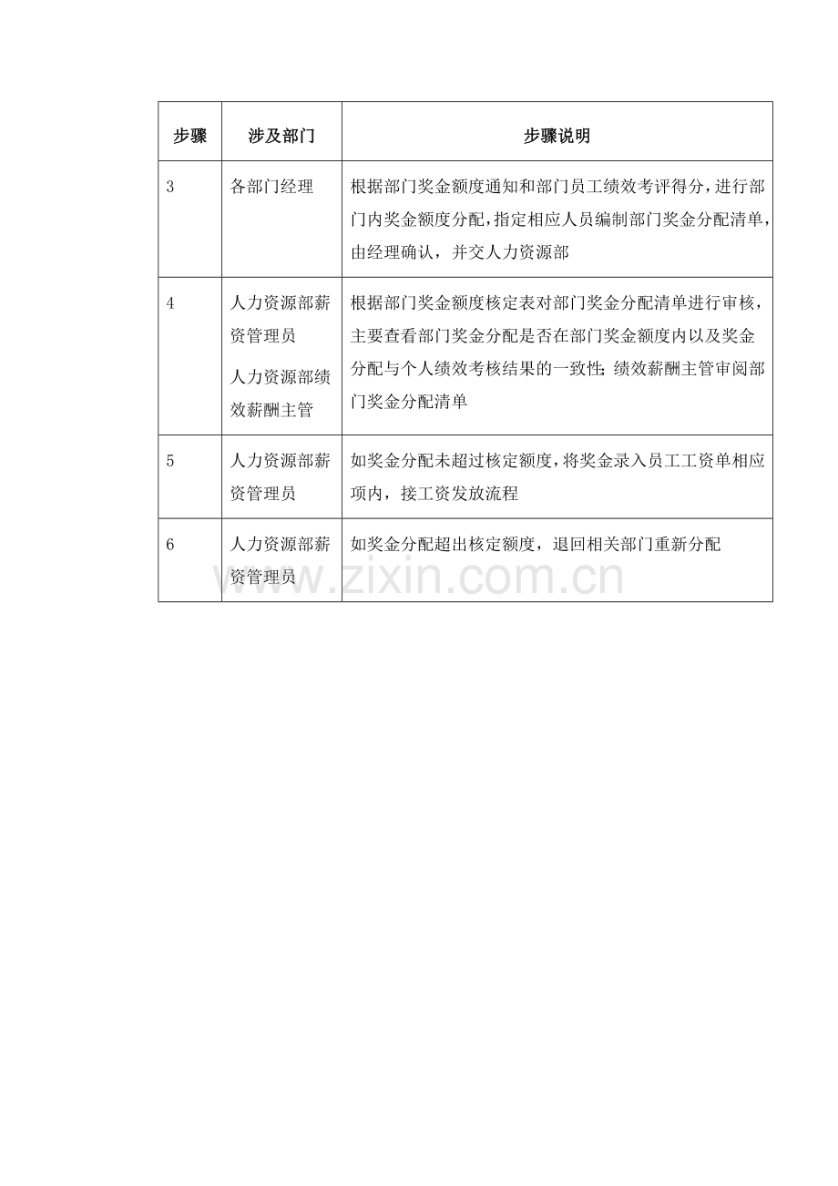 奖金发放流程.doc_第3页