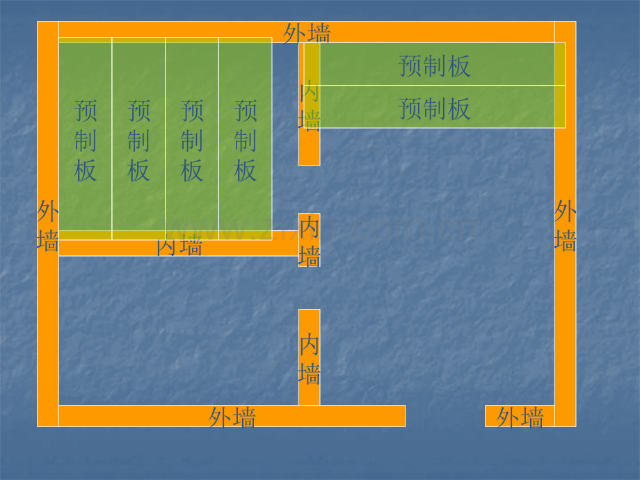 砌筑工程.pptx_第3页