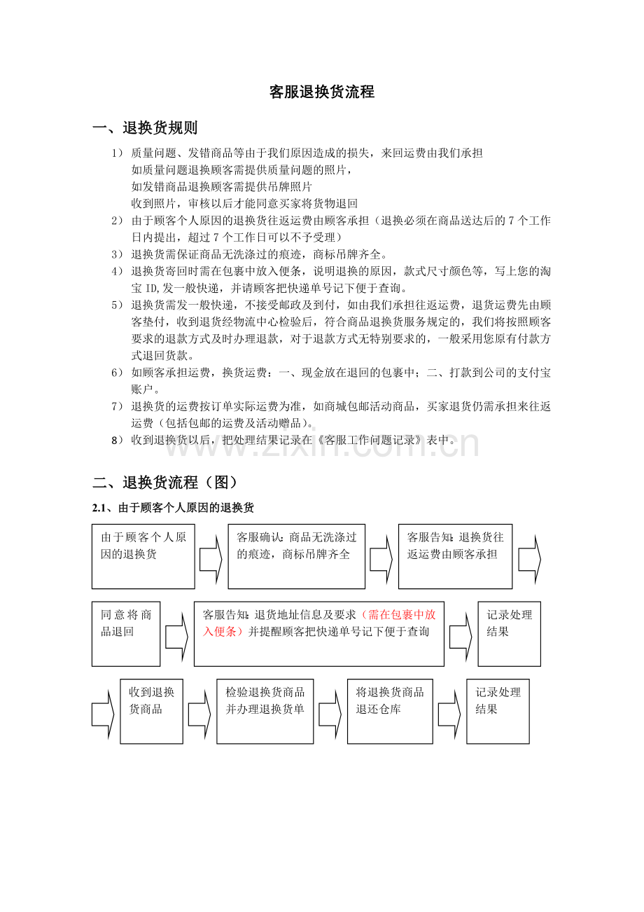 客服-退换货流程.doc_第1页