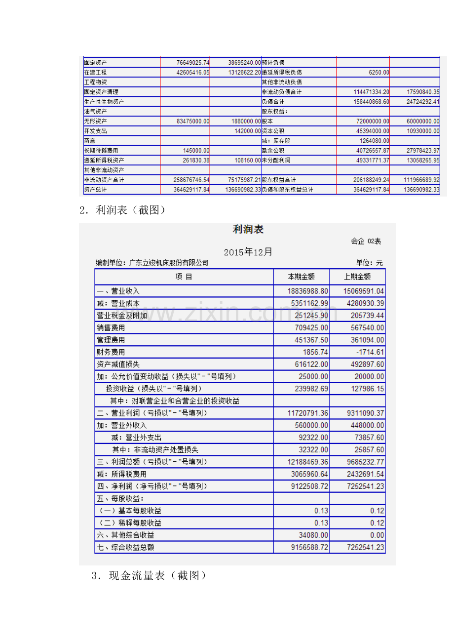 会计学专业综合实验课实验报告.doc_第3页