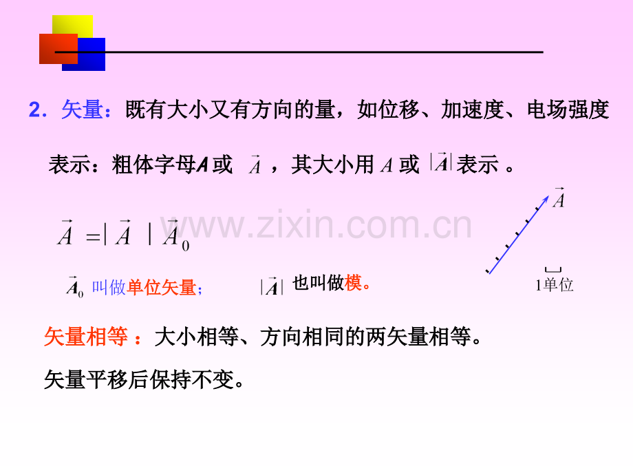 大学物理矢量运算.pptx_第3页