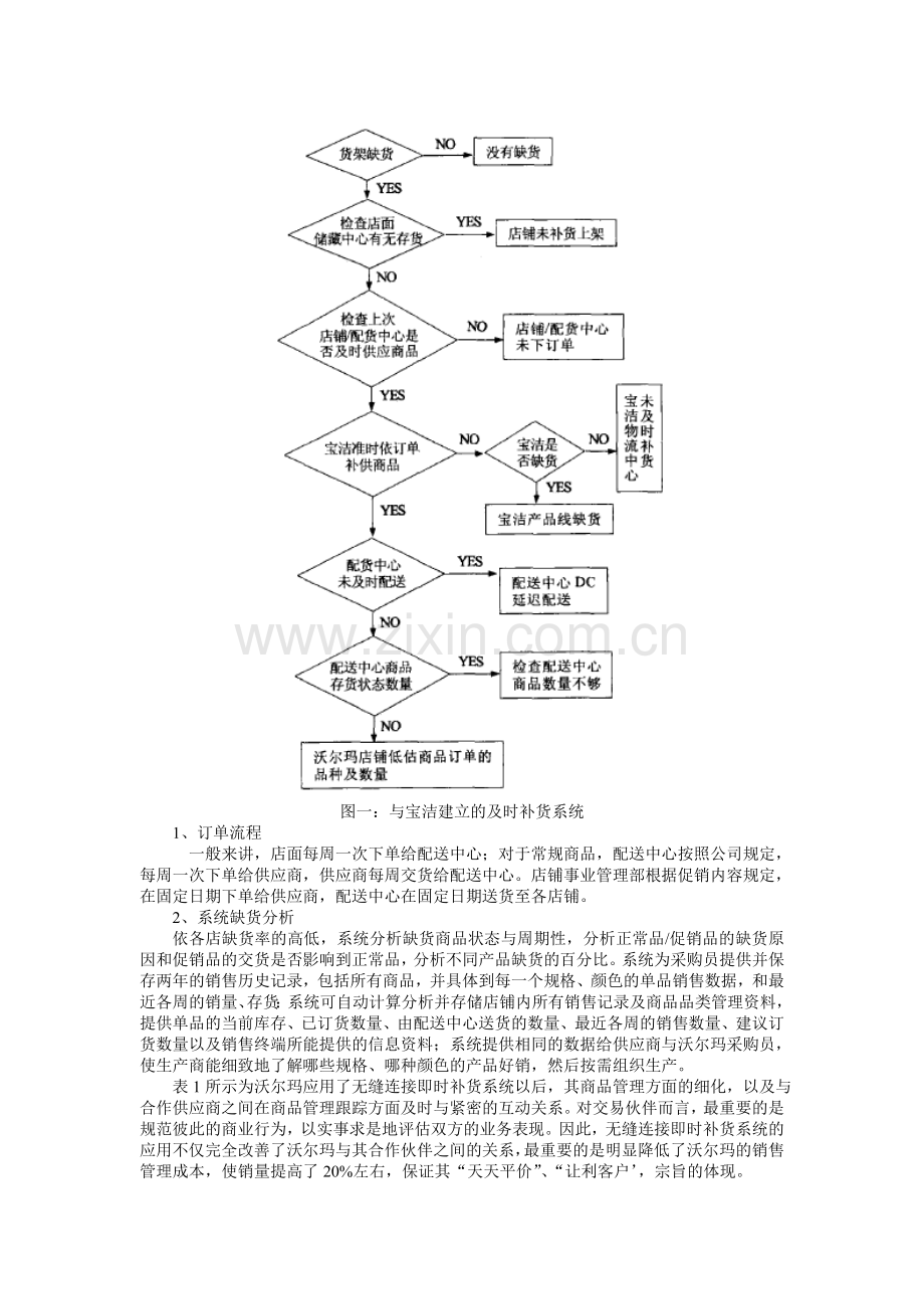 沃尔玛的核心信息管理系统.doc_第2页