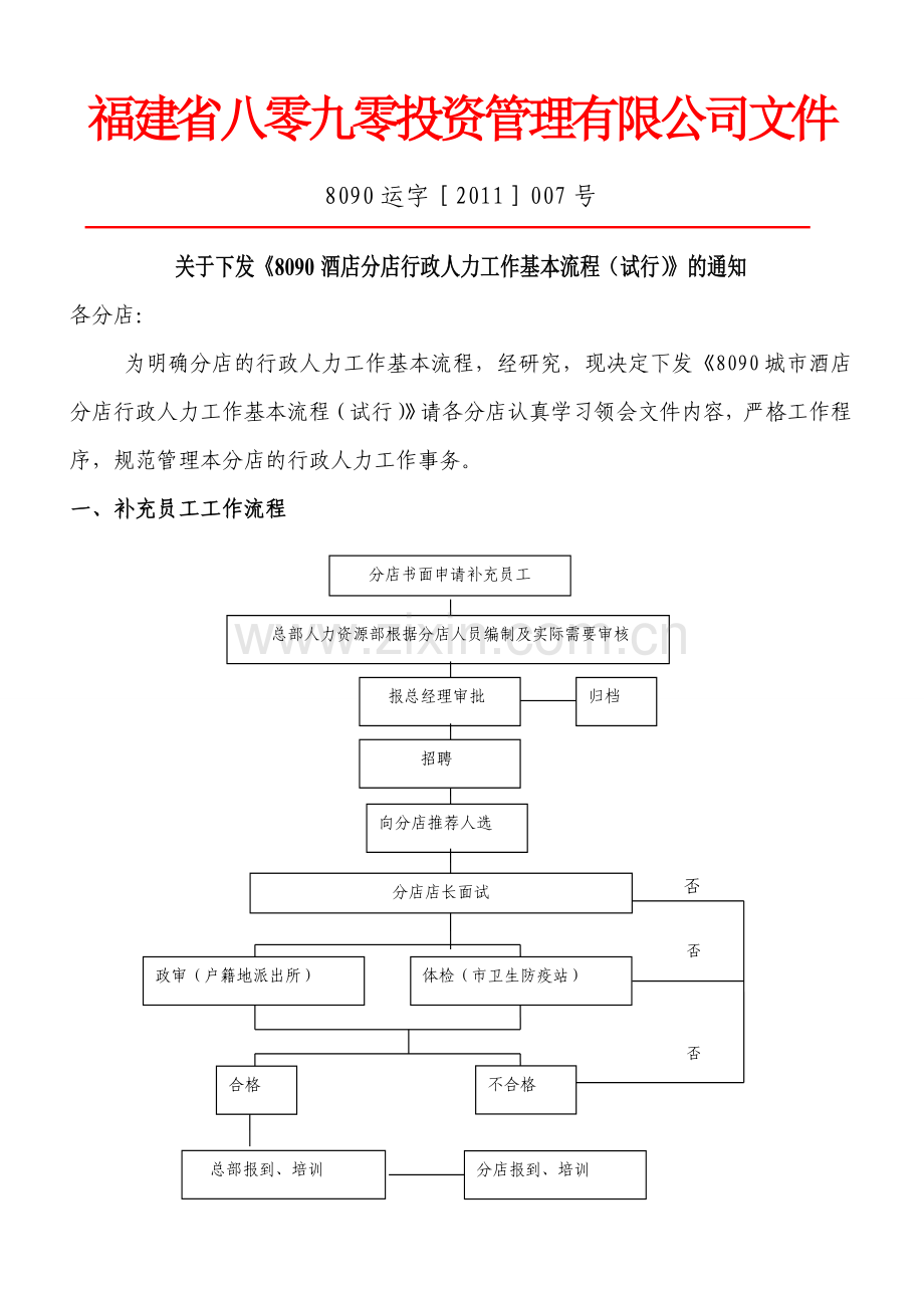 某知名国际酒店管理公司的绩效制度.doc_第1页