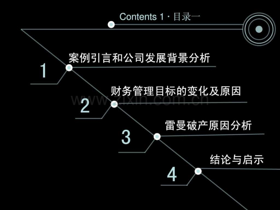 雷曼财物案例分析精彩动画设计.pptx_第2页