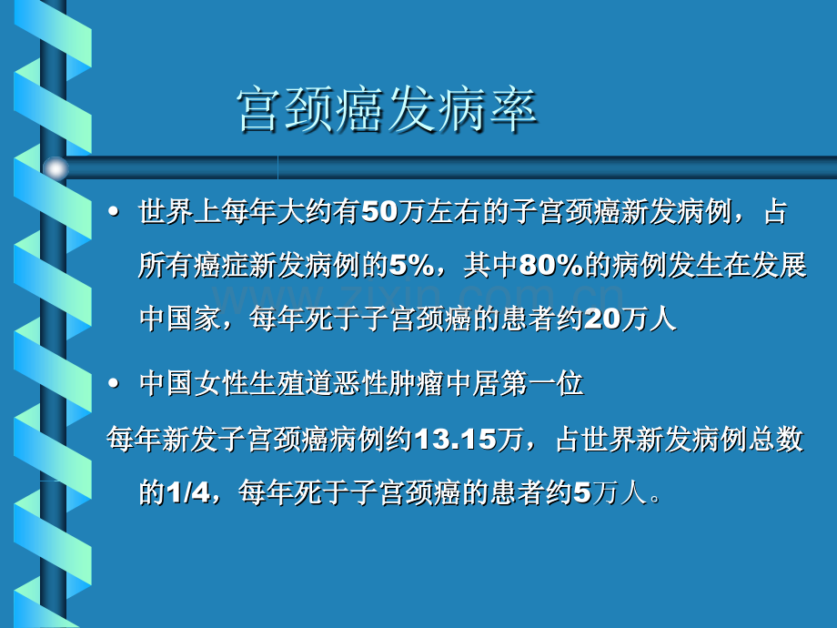 宫颈细胞学筛查异常的临床路径.pptx_第2页