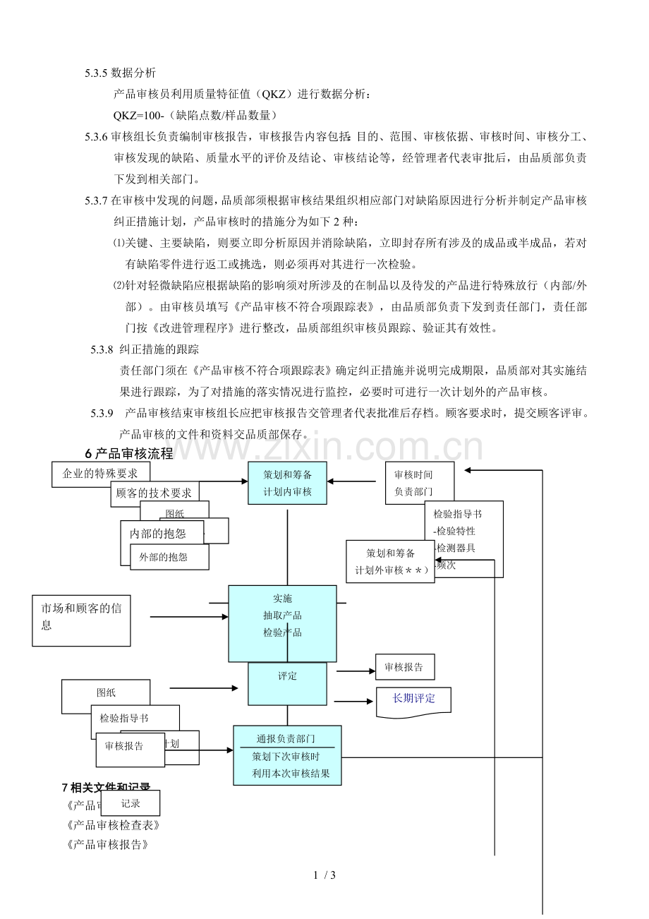 产品审核管理办法.doc_第2页