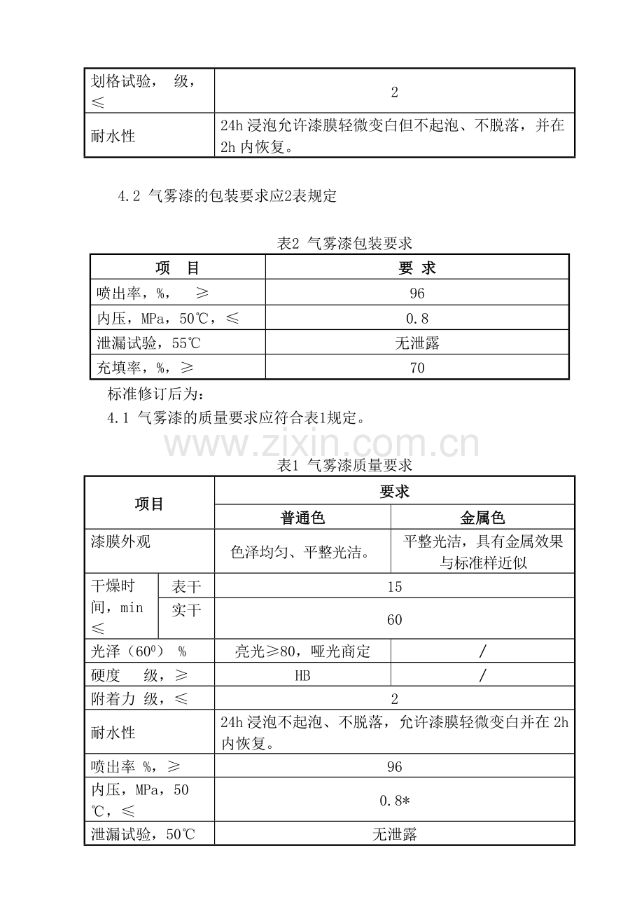 气雾漆行业标准编制说明.doc_第3页