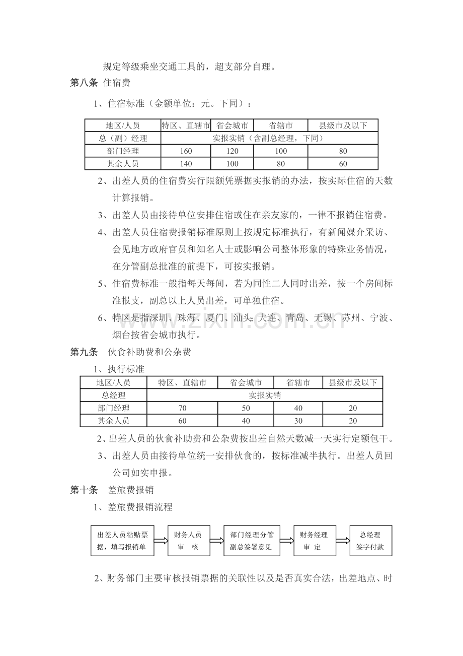 森霸公司差旅费报销制度.doc_第2页