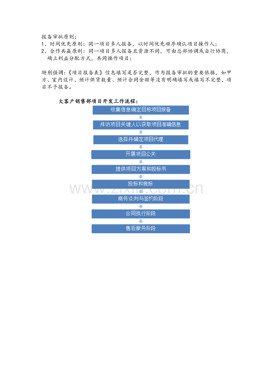 大客户销售部项目报备制度.doc_第2页