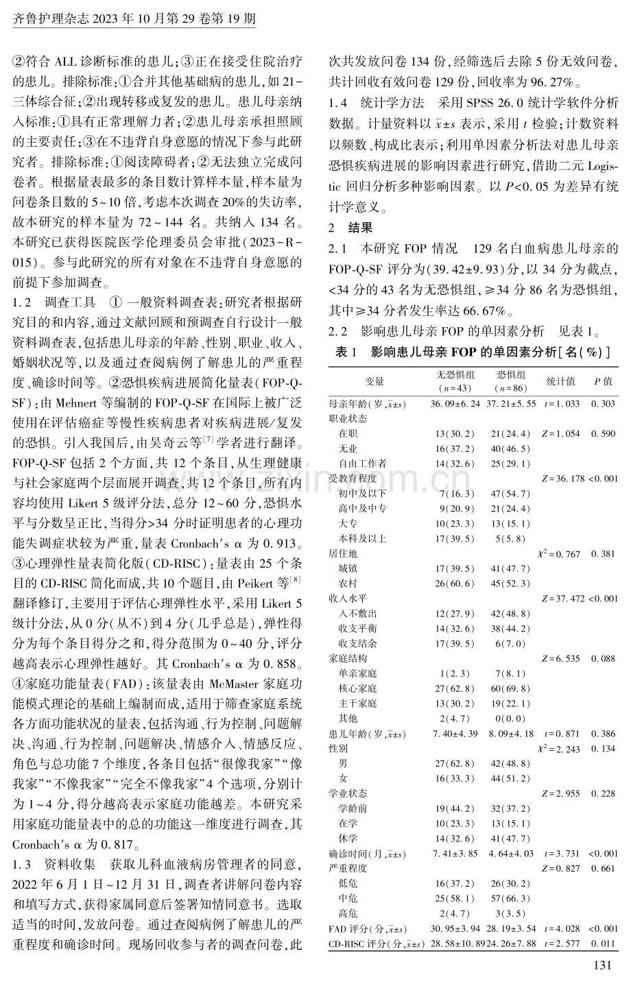 急性白血病患儿母亲恐惧疾病进展水平及相关因素分析.pdf_第2页