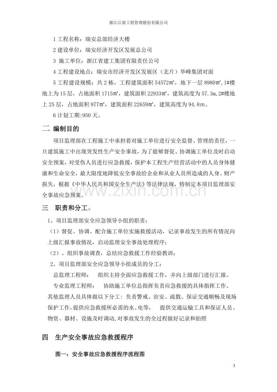 监理安全应急预案细则.doc_第3页