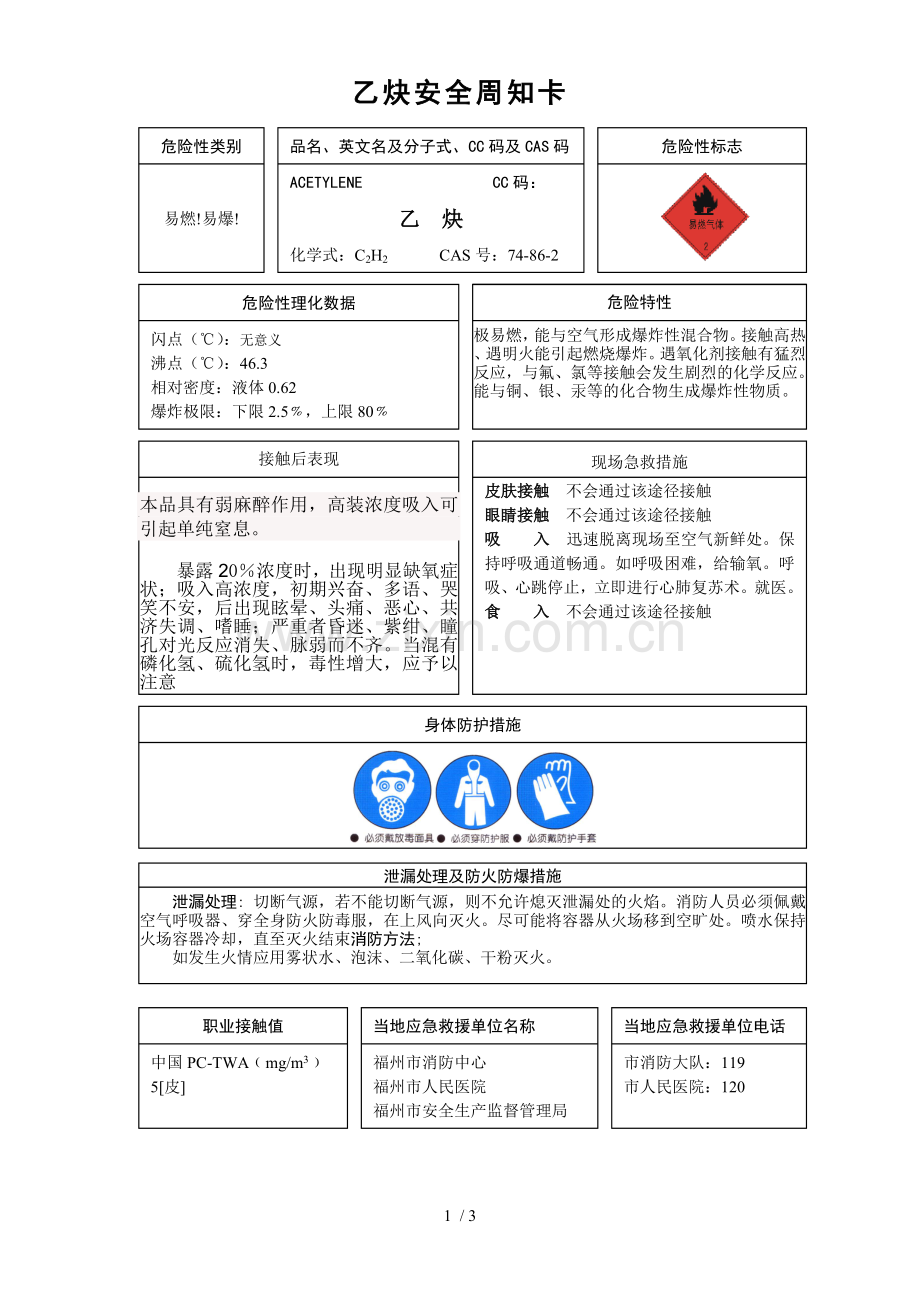 乙炔安全周知卡.doc_第1页