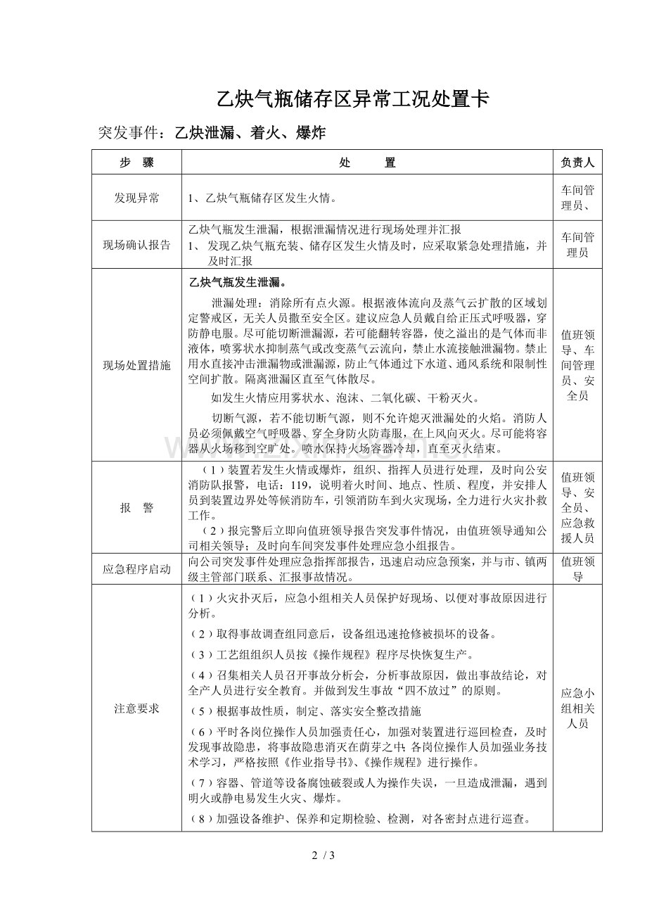 乙炔安全周知卡.doc_第2页