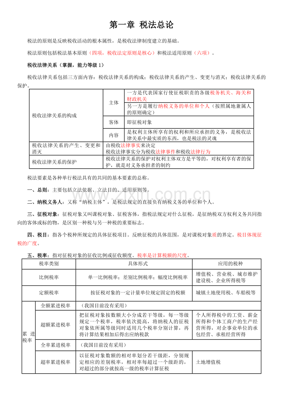 注册会计师税法笔记.docx_第1页