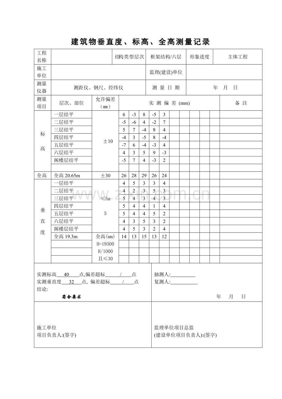 建筑物垂直度标高全高测量记录.doc_第1页