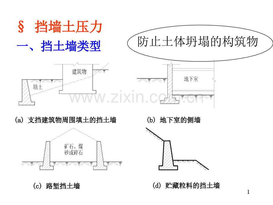 土力学土压力.pptx_第1页