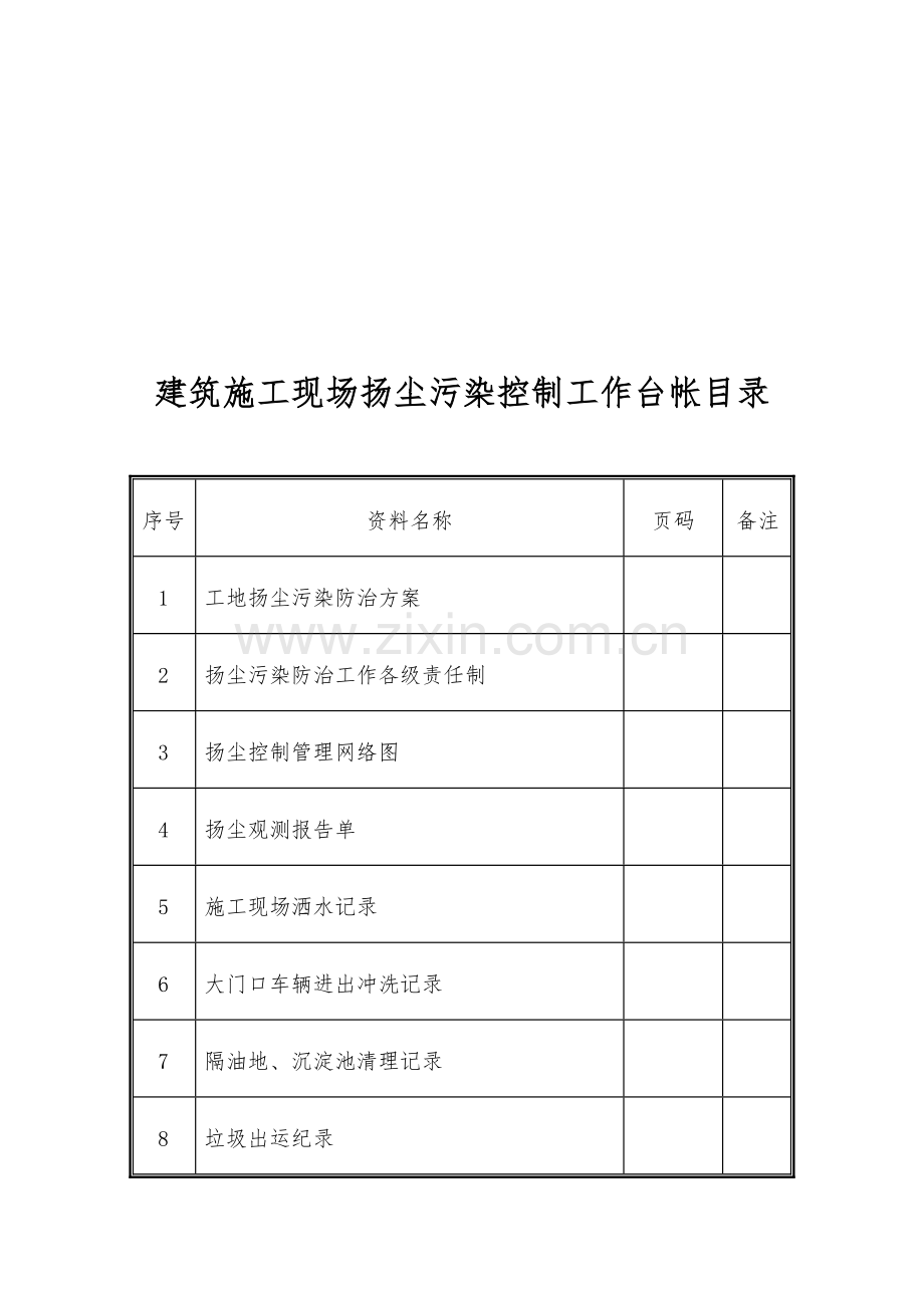 扬尘治理台账.doc_第2页