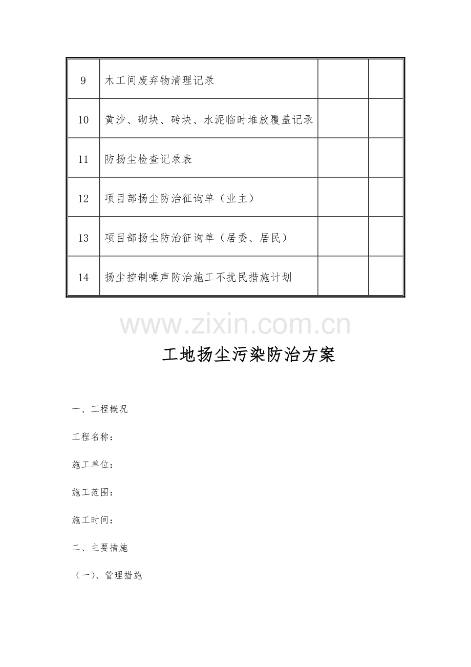 扬尘治理台账.doc_第3页