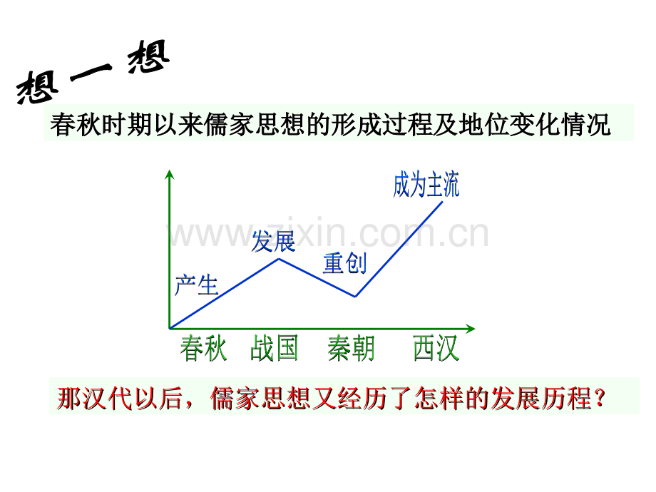 宋明理学岳麓版历史必修三详解.pptx_第3页