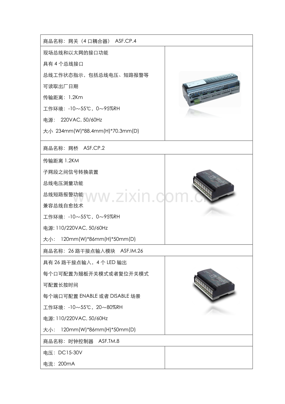 爱瑟菲主要设备介绍.doc_第1页