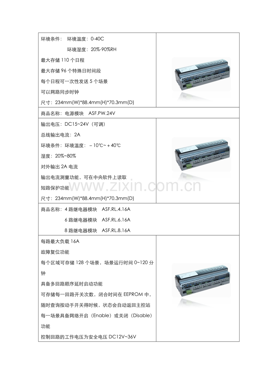 爱瑟菲主要设备介绍.doc_第2页