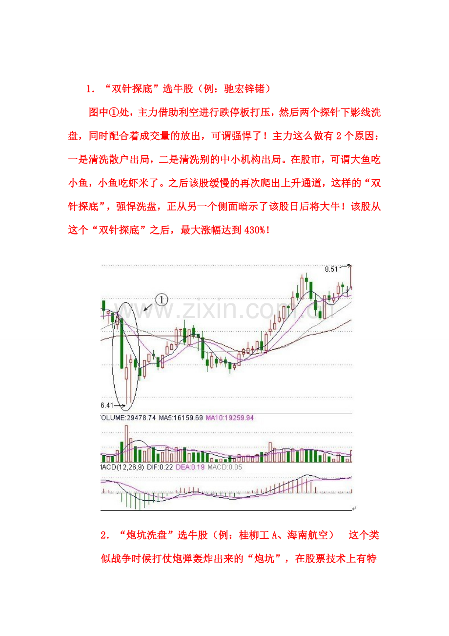 股市10种经典K线战法.doc_第1页