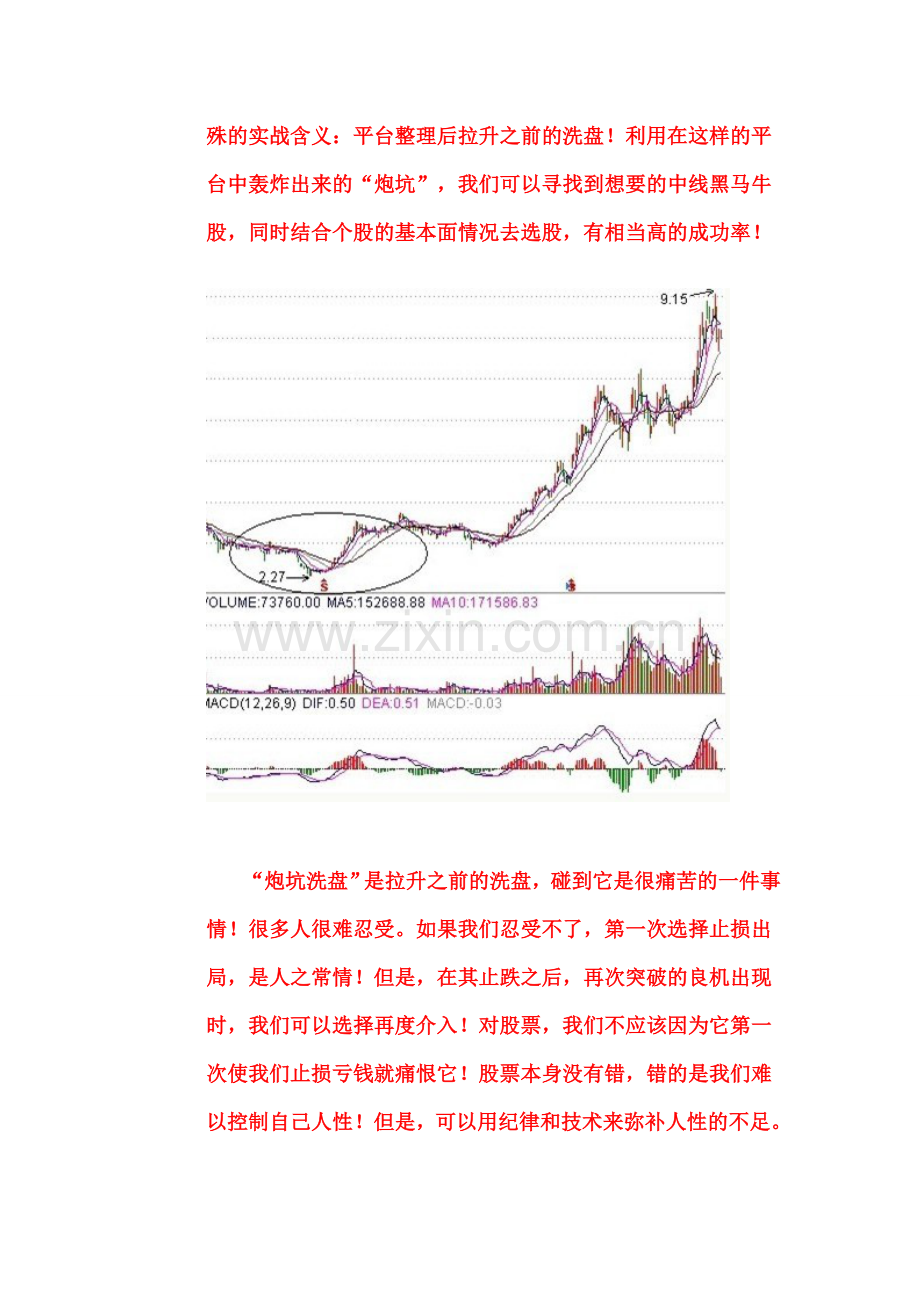 股市10种经典K线战法.doc_第2页