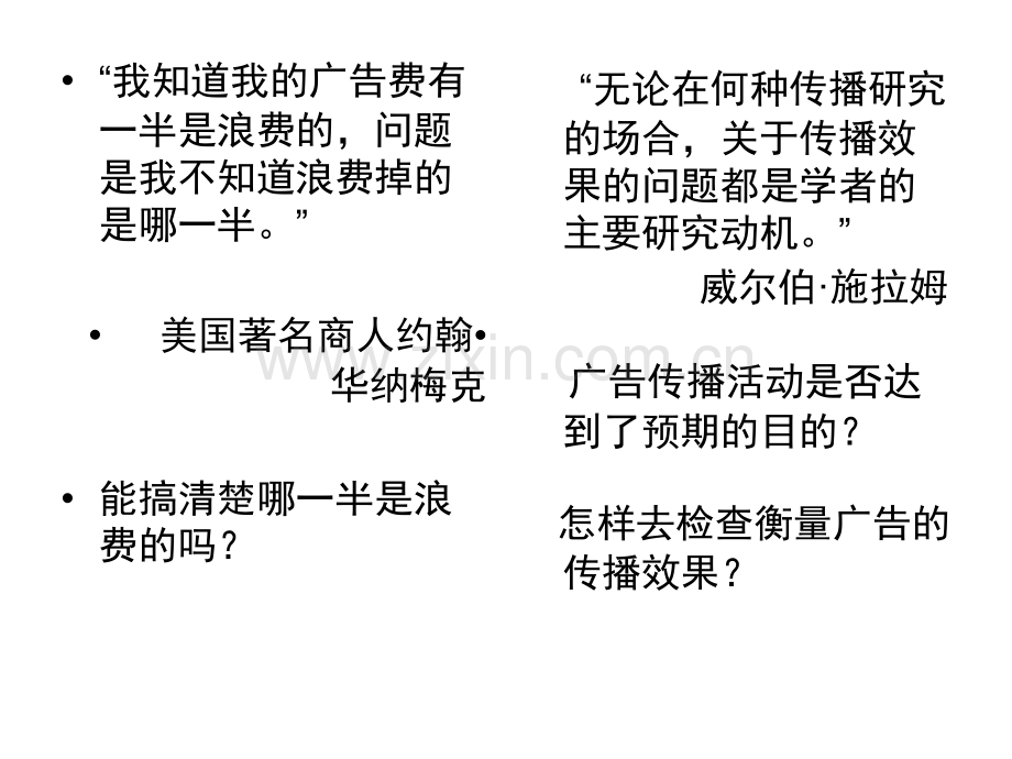 广告传播效果分析.pptx_第1页