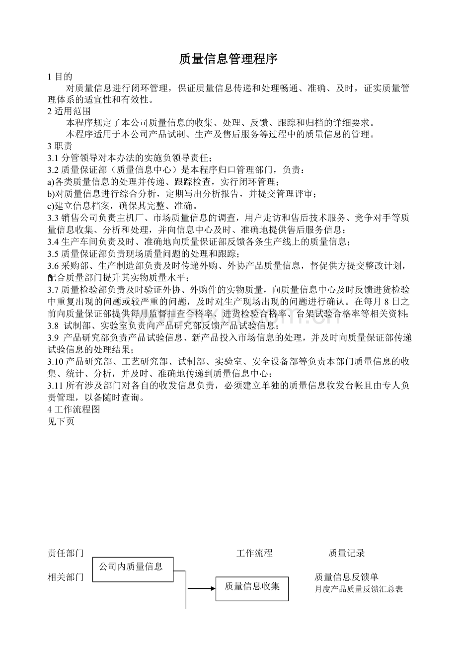 质量信息管理程序1032.doc_第1页