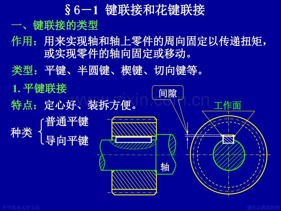 第6章键花键无键联接销联接.pptx_第1页