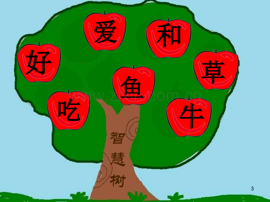 识字生字游戏.ppt_第3页