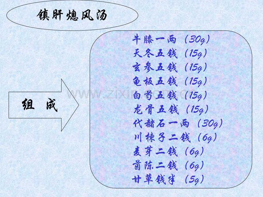 镇肝熄风汤.pptx_第2页