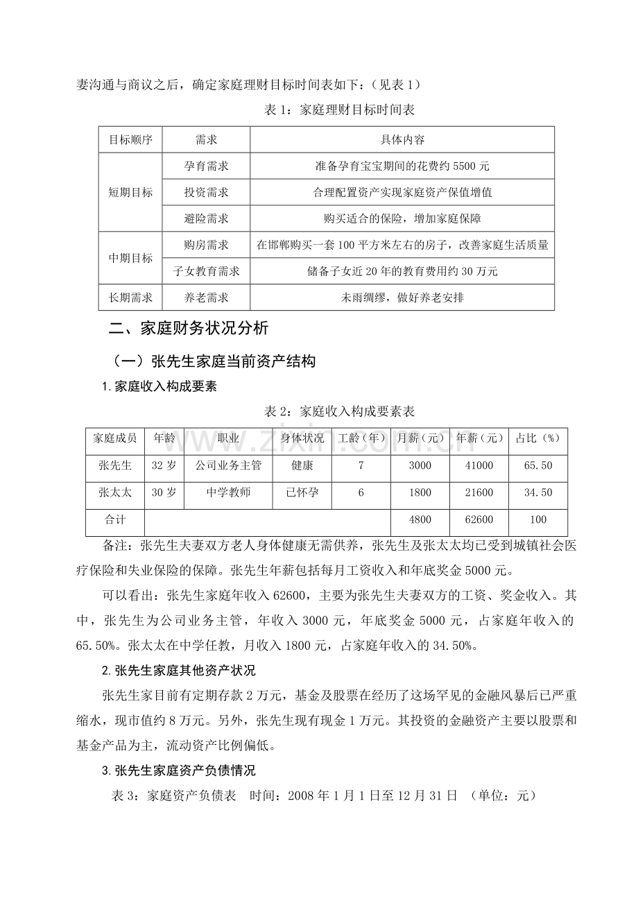 家庭理财规划书案例.doc_第2页