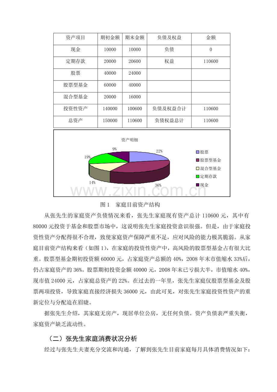 家庭理财规划书案例.doc_第3页