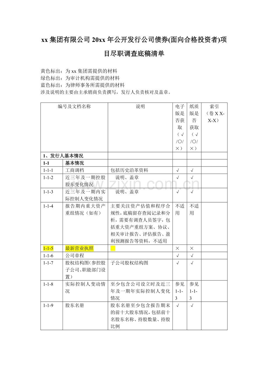 公司债券尽职调查底稿清单模版.docx_第1页