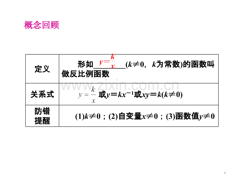 反比例函数中K的几何意义-上课.ppt_第3页