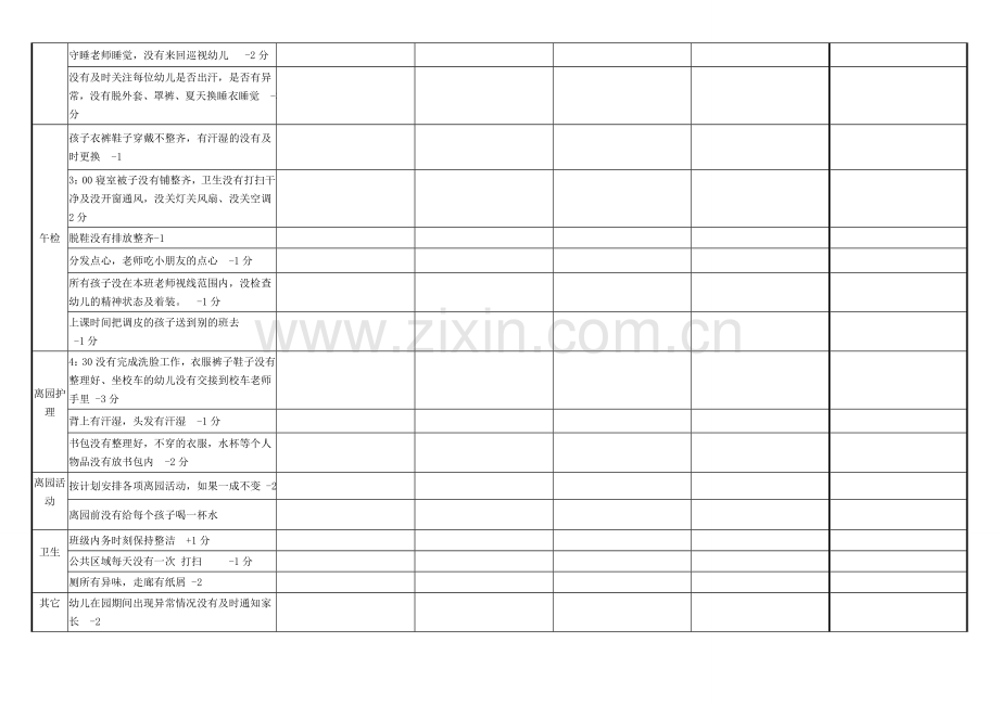 幼儿园日常查班纪律表教学.doc_第2页