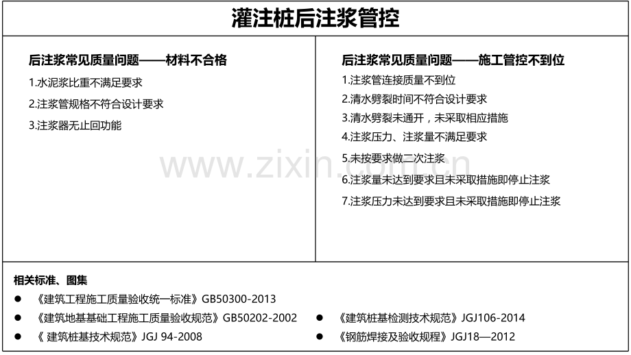 灌注桩后注浆工程导则.pptx_第1页