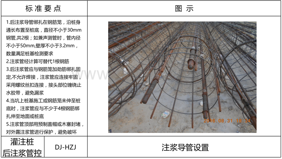 灌注桩后注浆工程导则.pptx_第3页