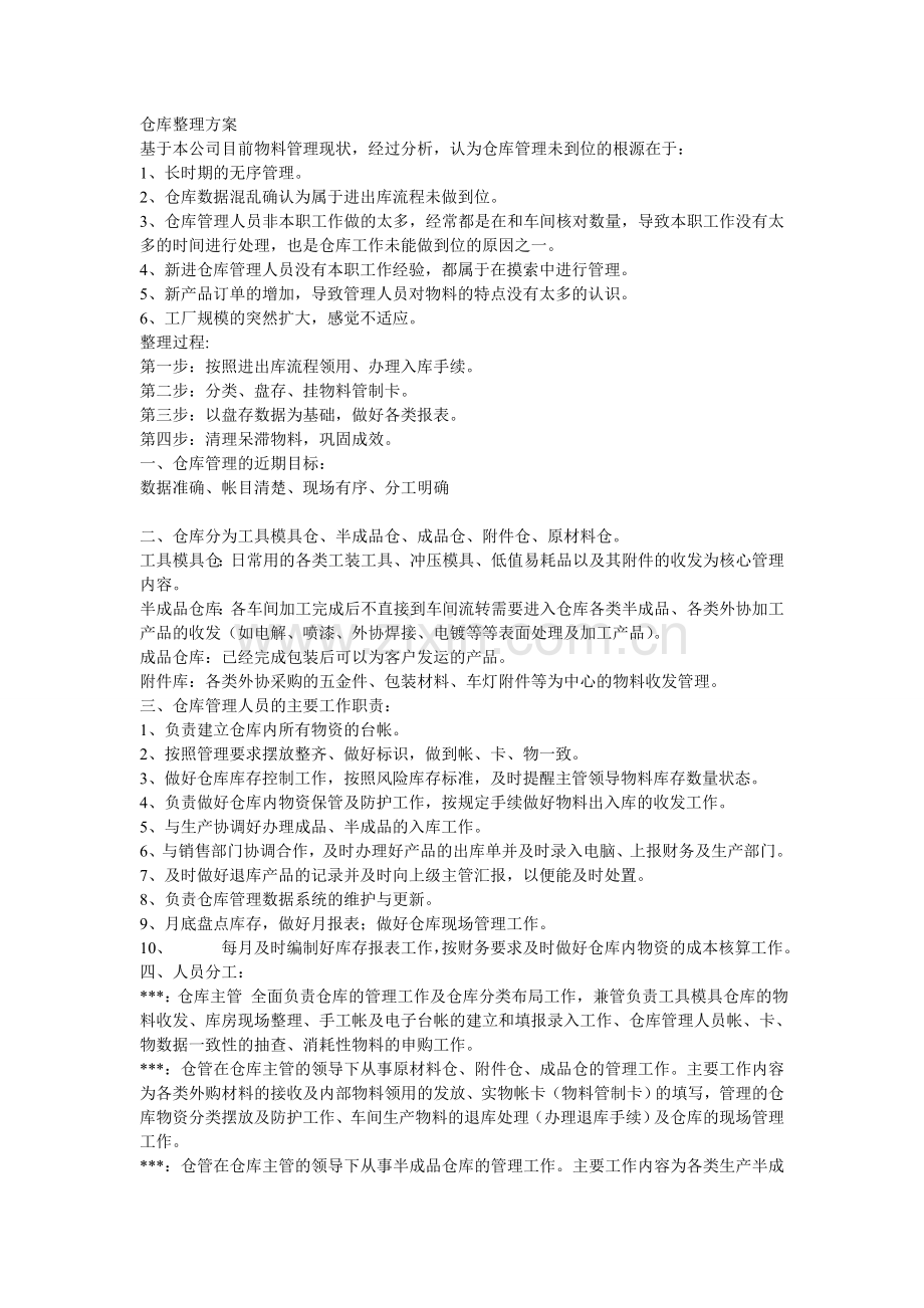 仓库整理方案.doc_第1页