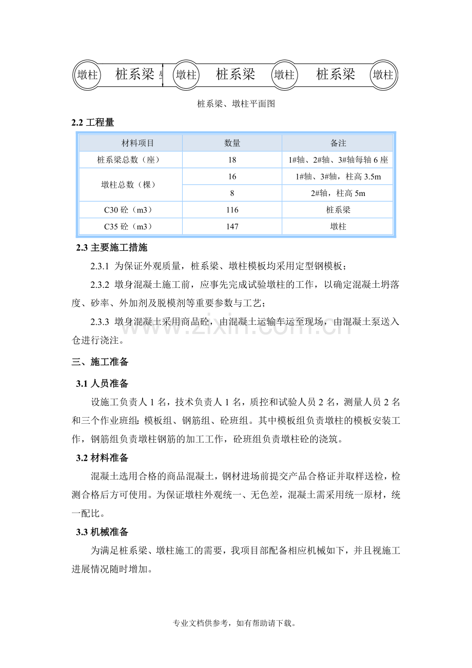 桩系梁、墩柱施工方案.doc_第3页